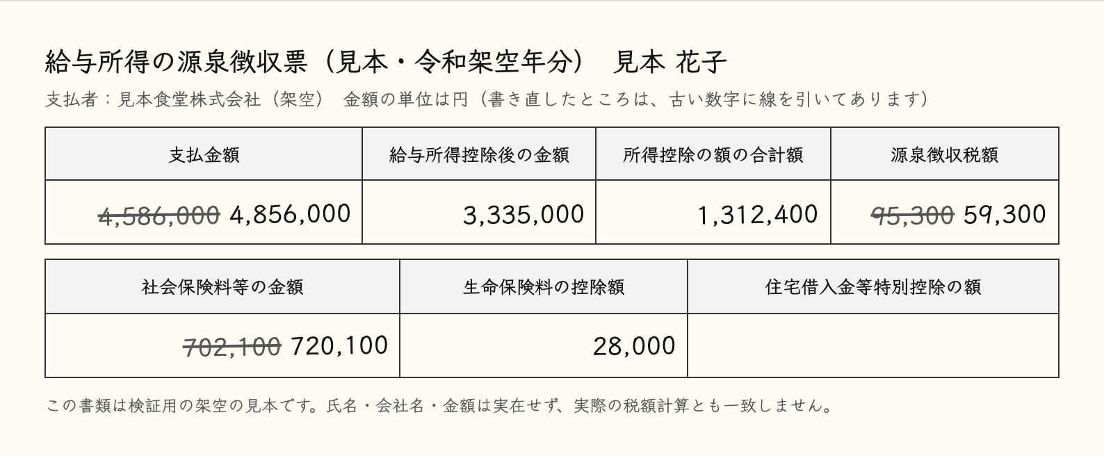 架空の源泉徴収票風の書類C（手書き風フォント・3か所に取り消し線と書き直し）