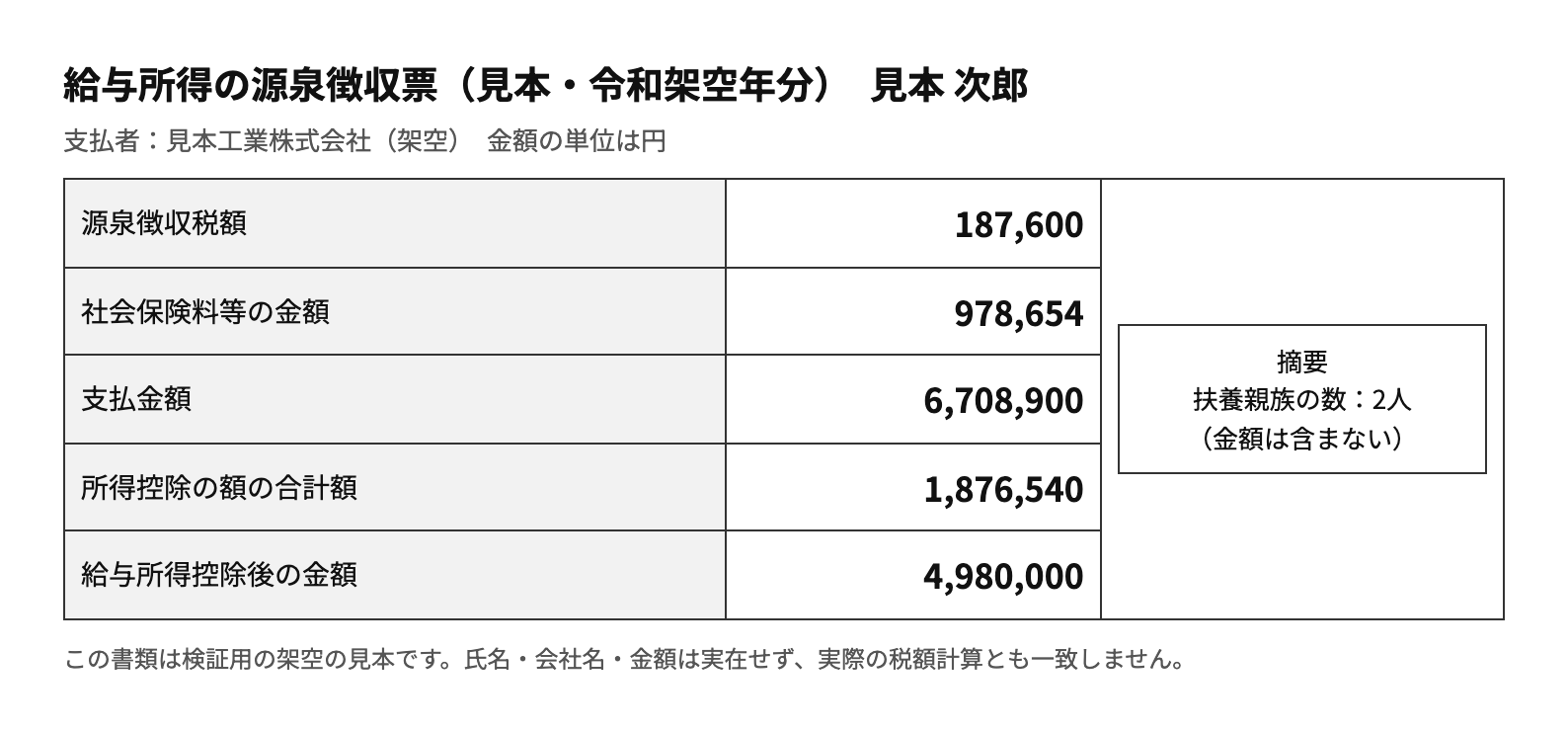 架空の源泉徴収票風の書類B（印字・項目を縦に並べ替え・右に摘要の枠）