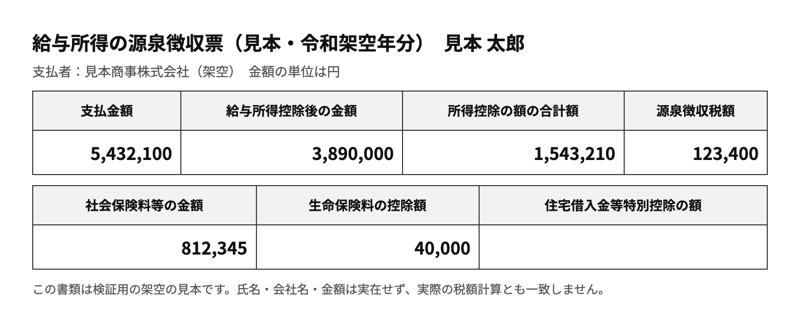 架空の源泉徴収票風の書類A（印字・標準の並び）