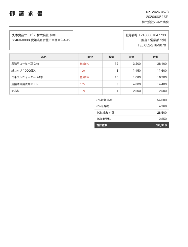 複数税率が混在する請求書サンプル