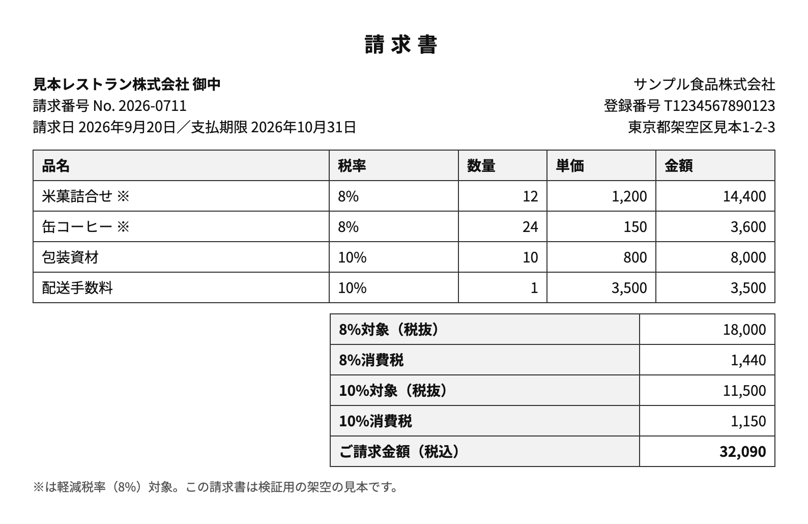 検算用の請求書サンプル1（記載はすべて正しい）