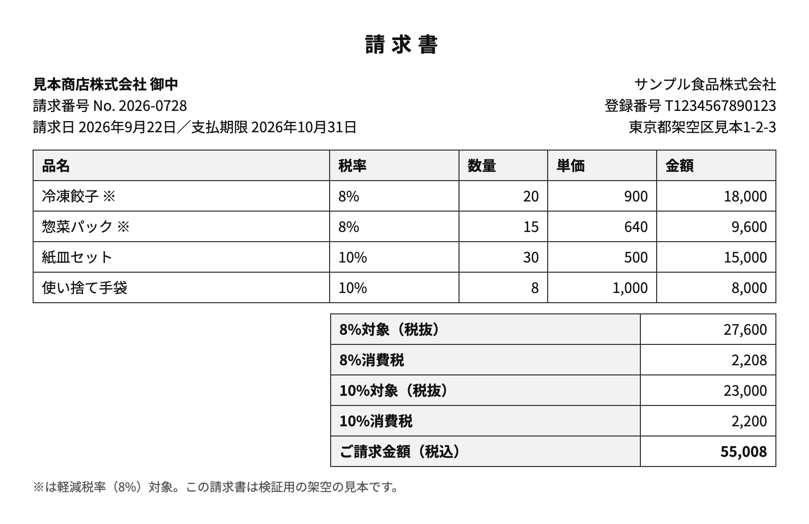 検算用の請求書サンプル2（10%の消費税が100円少ない）
