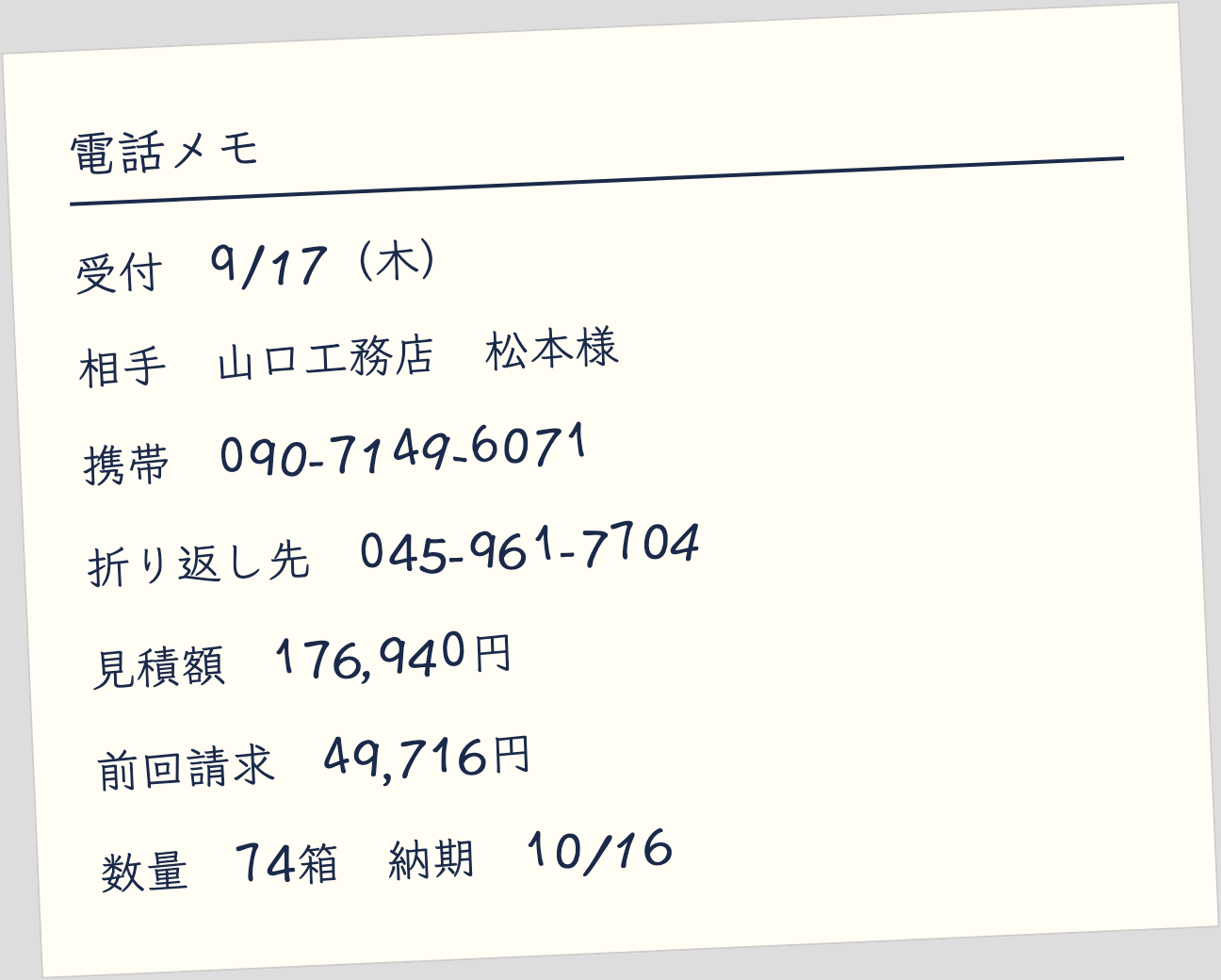 数字を1字ずつ傾けた崩し字の電話メモ。携帯090-7149-6071、折り返し先045-961-7704、見積額176,940円など