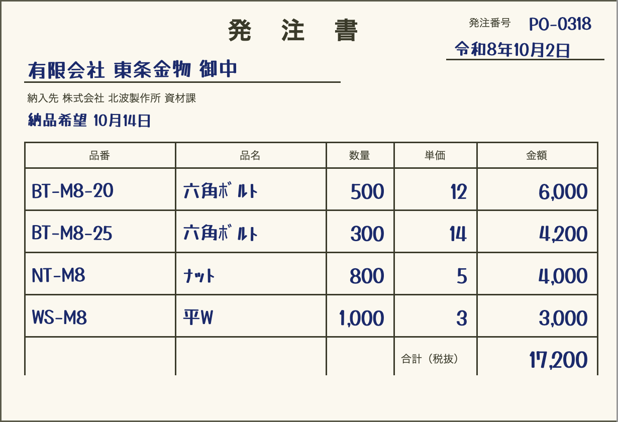 架空の発注書1枚目（PO-0318、令和8年10月2日、有限会社東条金物御中、BT-M8-20など略記の品番4行、合計17,200）