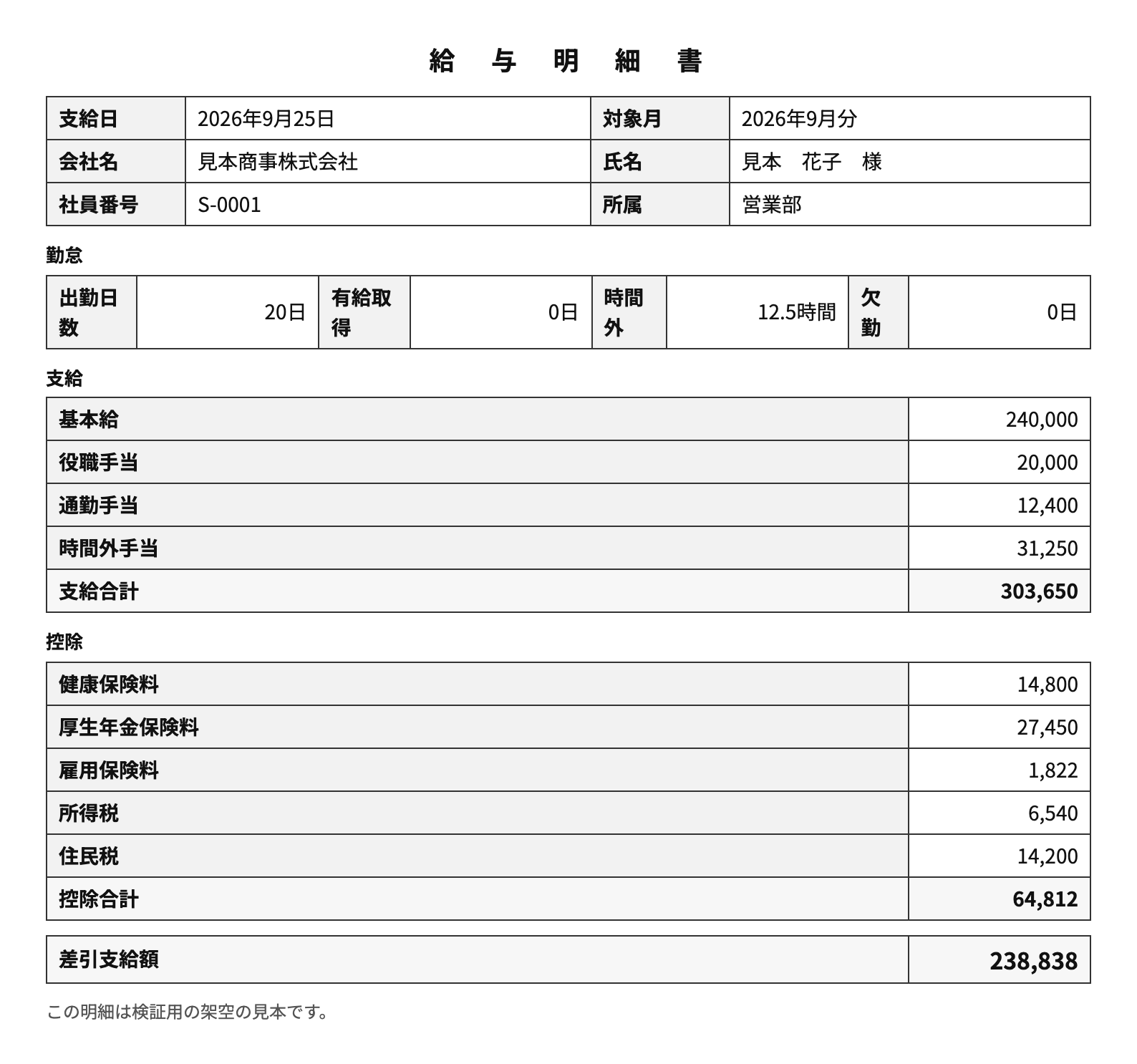 架空の給与明細（印字・合計はすべて一致）