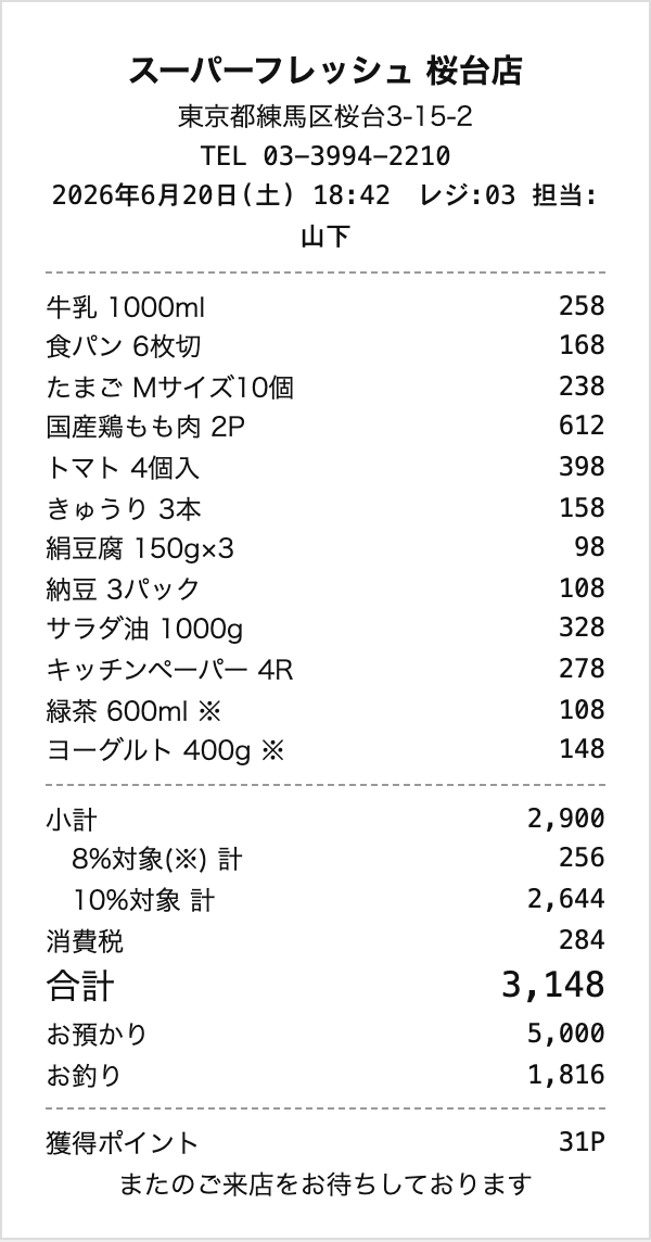 合計欄だけを3,148円に書き換えた12明細のスーパーのレシート