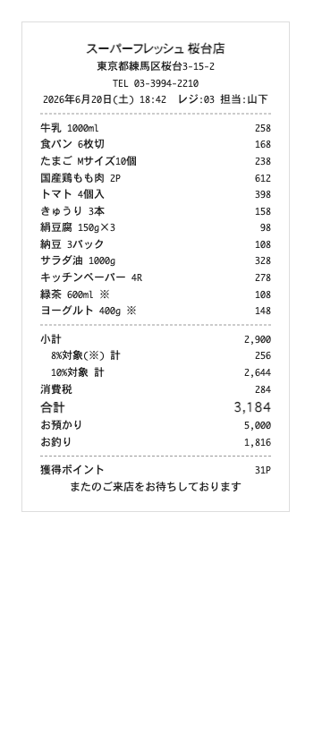 12明細・軽減税率混在のスーパーのレシート