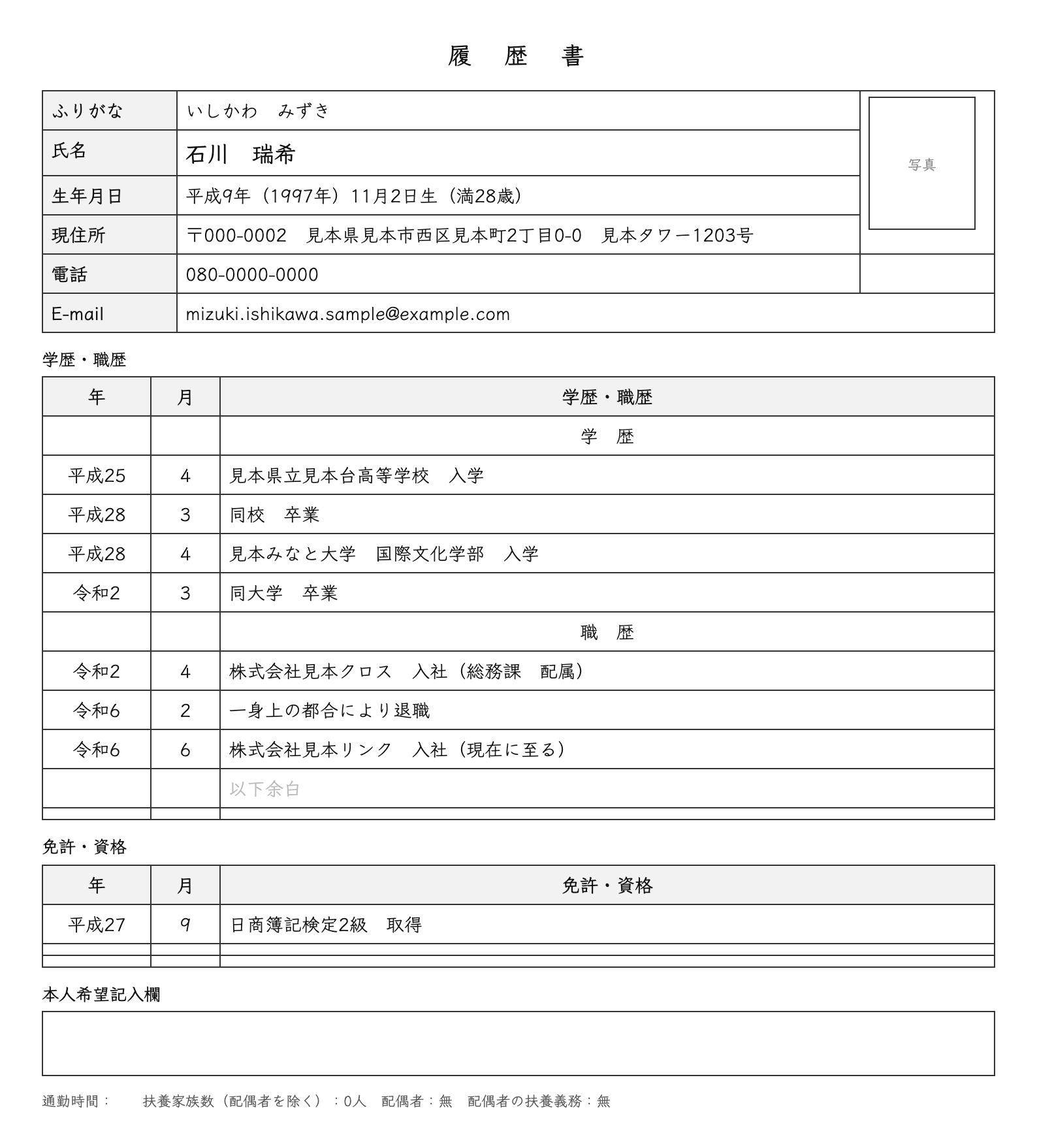 架空の履歴書（手書き風フォント）