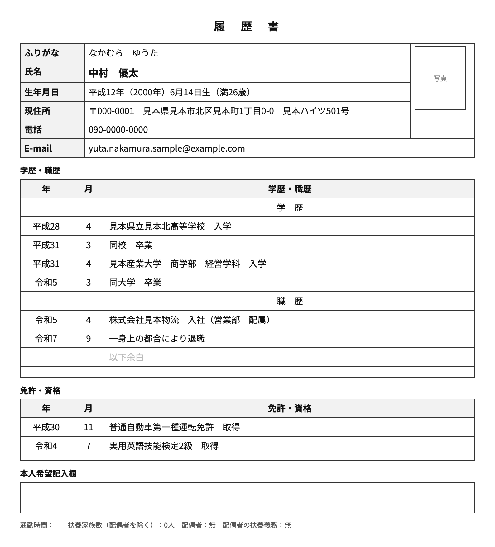 架空の履歴書（印字）