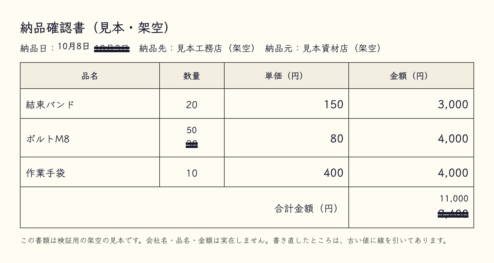 架空の納品確認書A（古い値に線、訂正後の値を古い値の近くに書いた・訂正印なし）