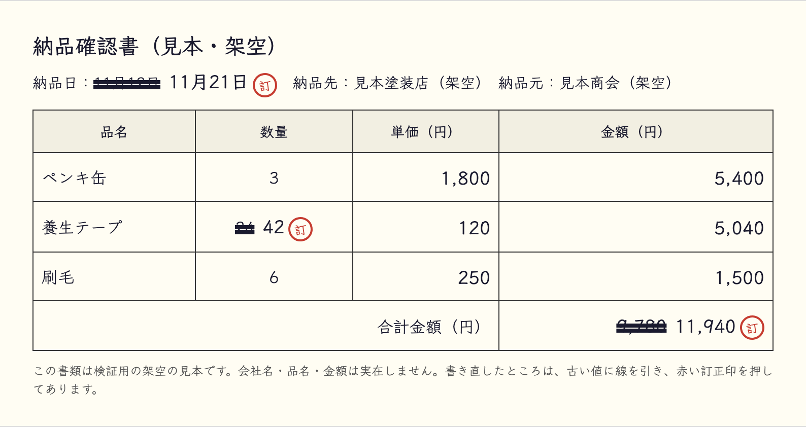 架空の納品確認書B（古い値に線、訂正後の値を右に書き、赤い訂正印）
