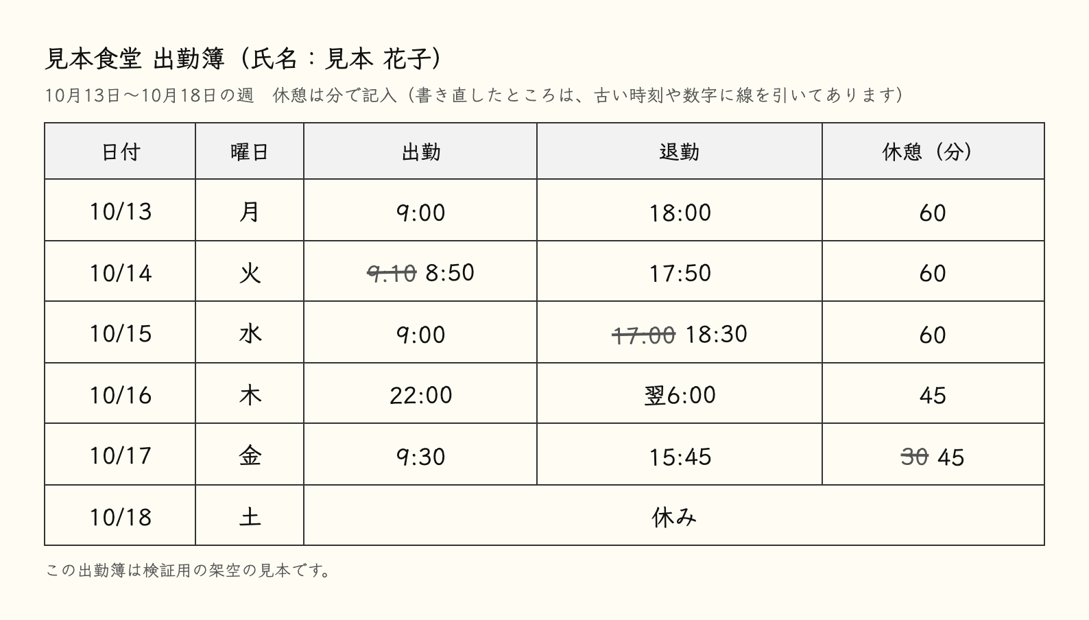 架空の出勤簿（手書き風フォント・3か所に取り消し線と書き直し・木曜は夜勤）