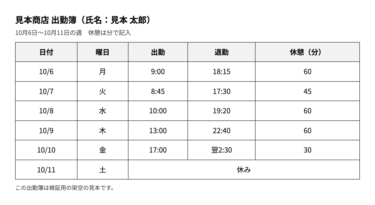 架空の出勤簿（印字・5日分・金曜は翌2:30まで）